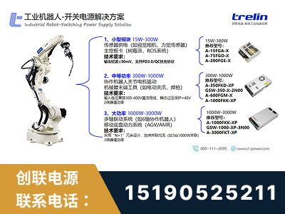 松滋-工业机器人-开关电源解决方案