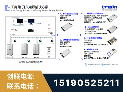松滋-工商储-开关电源解决方案