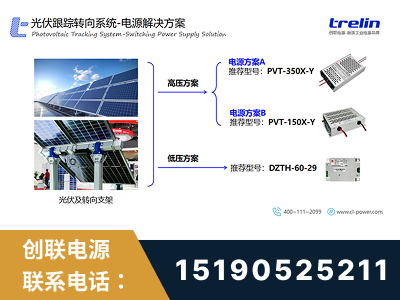 松滋-光伏跟踪转向系统-电源解决方案