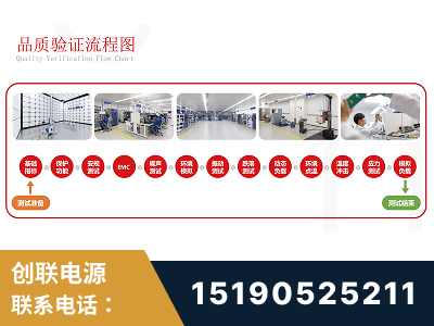 松滋-全流程品质验证体系完善